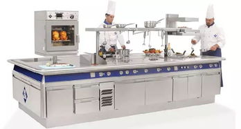 常用西餐厨房设备、用品与器材批发指南